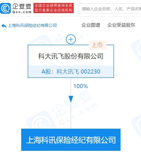 科大訊飛跨界布局保險經紀業務，科技與金融融合再添新章