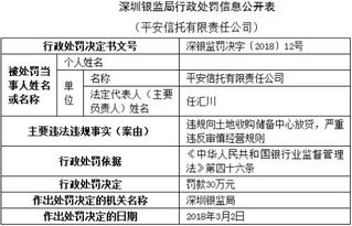 合規(guī)警鐘 平安信托因違規(guī)放貸收30萬(wàn)罰單，代辦貸款業(yè)務(wù)再敲警鐘